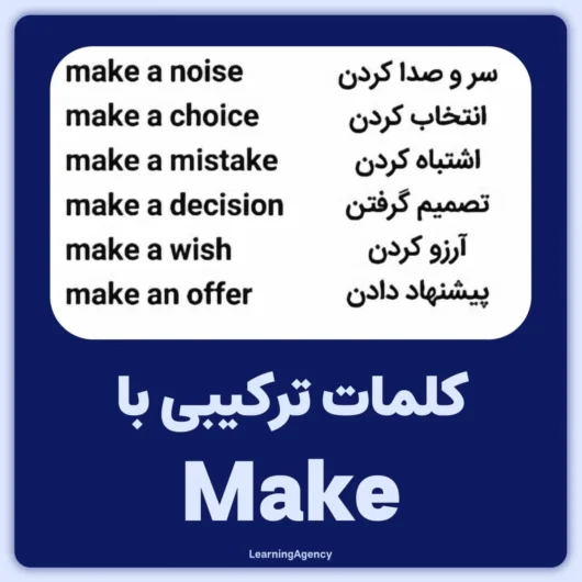 کلمات ترکیبی make